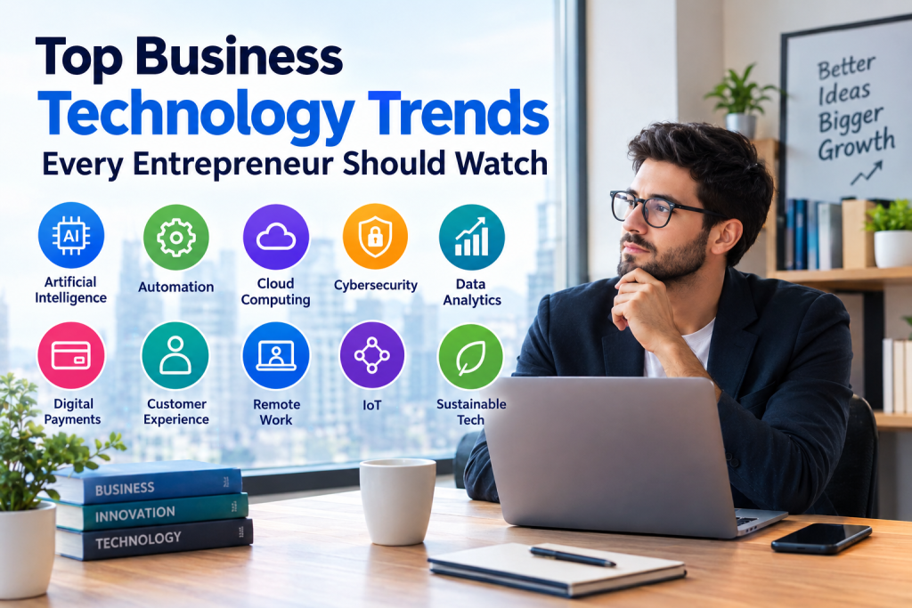 Top Business Technology Trends